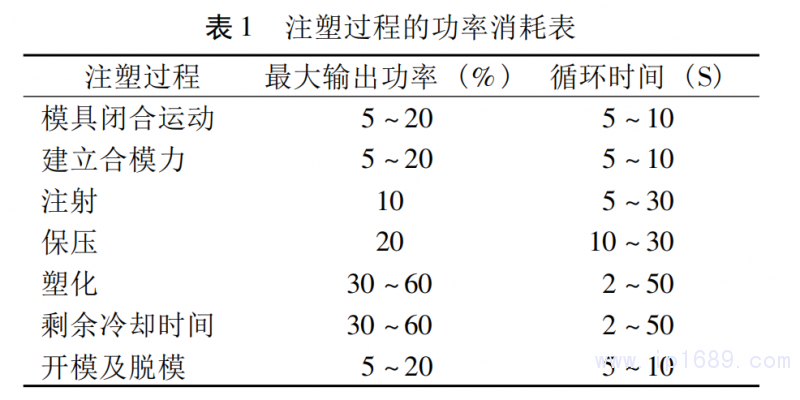 圖片2