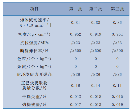 圖片2