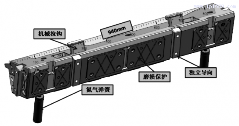 圖 2 滑塊導向和動力設計