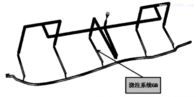 圖 5 獨立式雙澆注系統(tǒng) ( 軟料注塑段)