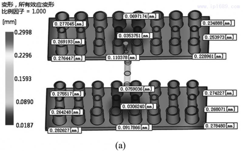 圖 3　默認(rèn)工藝條件下翹曲變形結(jié)果