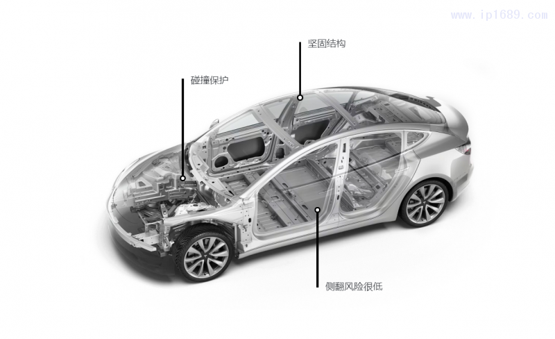 整車設(shè)計(jì)結(jié)構(gòu)