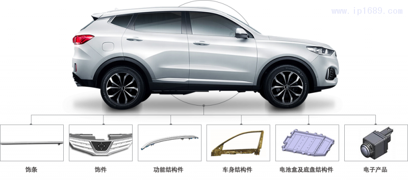 裝飾條、汽車外飾件等配件產(chǎn)品