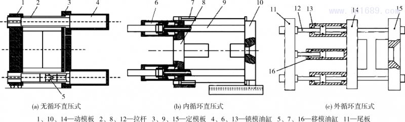 圖5