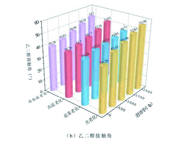 圖12（b） 拷貝